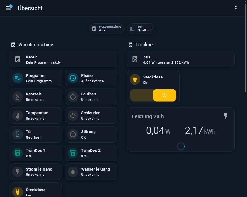 Home-Assistant-Dashboard mit Waschmaschine und Trockner: Programm, Phase, Dosierung, Steckdosen und Strommessung