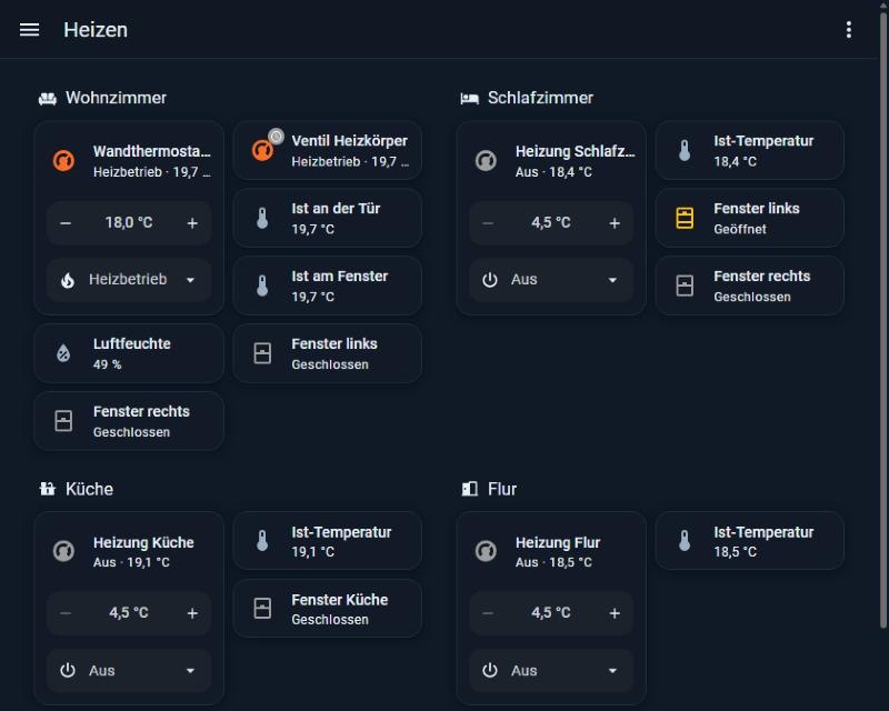 Home-Assistant-Dashboard mit Heizungsreglern, Temperaturen und Fensterkontakten für Wohnzimmer, Schlafzimmer, Küche und Flur